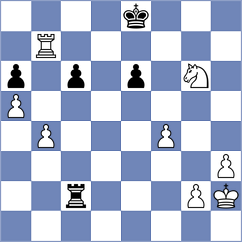 Jessel - Koniahli (chess.com INT, 2021)