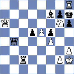 Sjugirov - Oganian (chess.com INT, 2023)