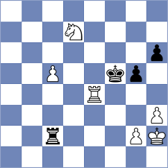 Harikrishnan - Miazhynski (chess.com INT, 2023)