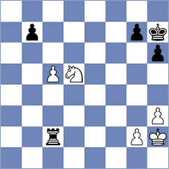 Balla - Nikologorskiy (chess.com INT, 2023)