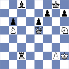 Gerbelli Neto - Broca Jimenez (chess.com INT, 2023)