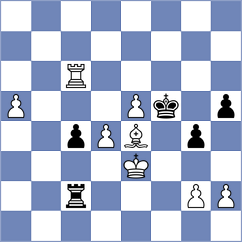 Vidruska - Nevska (FIDE Online Arena INT, 2024)