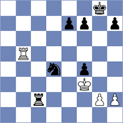 Sachdev - Gjestemoen-VonHirsch (chess.com INT, 2023)