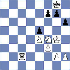 Jian - Ilkhomi (chess.com INT, 2024)