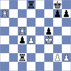 Koval - Goryachkina (chess.com INT, 2022)