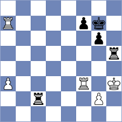 So - Mishra (chess.com INT, 2024)