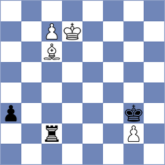 Erdogdu - Postnikov (chess.com INT, 2023)