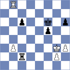 Zemlyanskii - Sychev (chess.com INT, 2024)