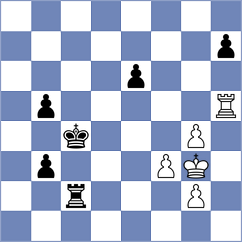 Gurevich - Har Zvi (chess.com INT, 2023)