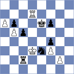 Liu - Luczak (chess.com INT, 2023)