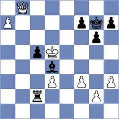 Kollars - Shimanov (chess.com INT, 2024)