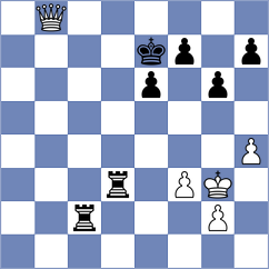 Korol - Aqib Javaid Butt (chess.com INT, 2023)