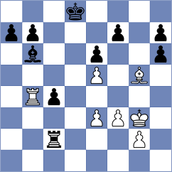 Melillo - Estrada Nieto (chess.com INT, 2024)