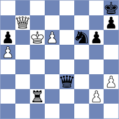 Dardha - Girsh (chess.com INT, 2024)