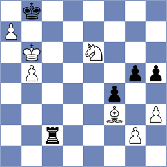 Itgelt - Tanmay (chess.com INT, 2023)