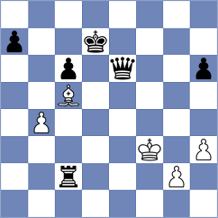 Karpeshov - Koridze (chess.com INT, 2021)