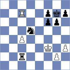 Maidana - Obolentseva (Chess.com INT, 2021)