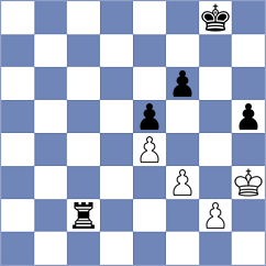 Korchynskyi - Kozakov (chess.com INT, 2024)