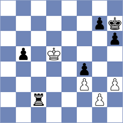 Ardila - Sorensen (Chess.com INT, 2021)