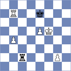 Shyam - Antonio (Chess.com INT, 2020)