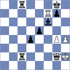 Juez - Lemos (Chess.com INT, 2020)