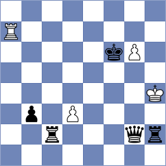 Proleiko - Milosevic (chess.com INT, 2022)