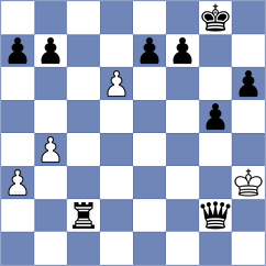 Vyvial - Vlasak (Chess.com INT, 2021)