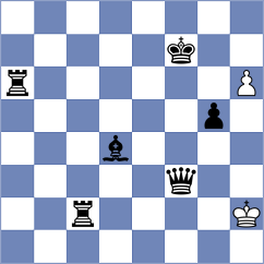 Khater - Zajic (chess.com INT, 2022)