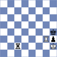 Amin - Chadaev (Chess.com INT, 2016)