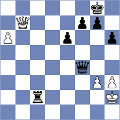 Goncalves - Grochal (chess.com INT, 2023)