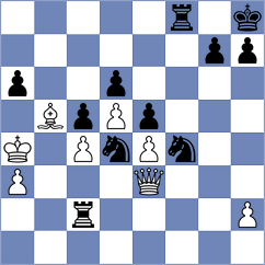 Mesaros - De Silva (Chess.com INT, 2020)