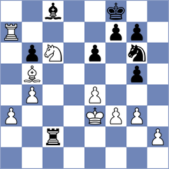 Sahakyan - Jaiveer (chess.com INT, 2024)