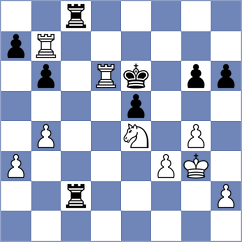 Nguyen Ngoc Truong Son - Ranaldi (chess.com INT, 2024)