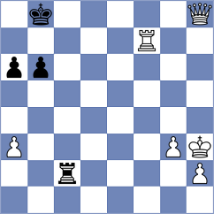 Weisz - Rosenberg (chess.com INT, 2024)