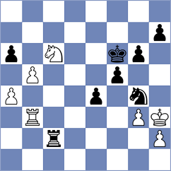 Hristodorescu - Kavyev (Chess.com INT, 2021)