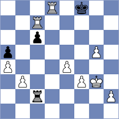Schuetze - Gulyaev (Chess.com INT, 2021)