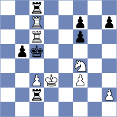 Sarana - Vakhlamov (chess.com INT, 2024)
