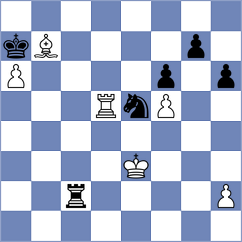 Brunner - Kornyukov (chess.com INT, 2023)