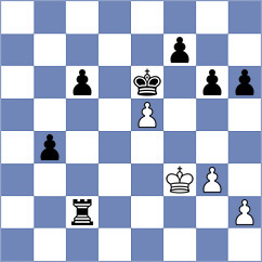 Golubenko - Reprintsev (chess.com INT, 2021)