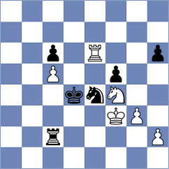 Modric - Howell (chess.com INT, 2023)