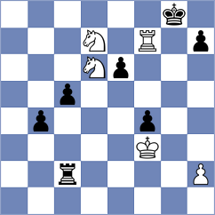 Zhurbinsky - Cabarkapa (chess.com INT, 2022)