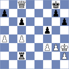 Aadeli - Salehi Pour (Chess.com INT, 2021)