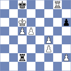Muradli - Ongut (chess.com INT, 2023)