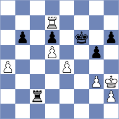 Khazhomia - Revuckij (Chess.com INT, 2020)