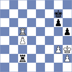 Diakonova - Perez Rodriguez (chess.com INT, 2021)