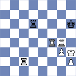 Iljushina - Ronka (Chess.com INT, 2021)