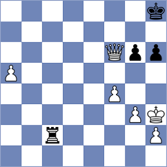 Ashiev - Butolo (Chess.com INT, 2021)