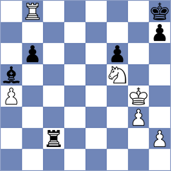 Kobalia - Ter Sahakyan (chess.com INT, 2024)