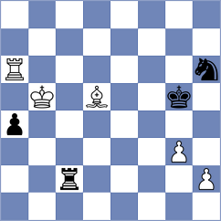 Zubov - Panarin (Chess.com INT, 2020)