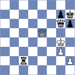 Tarhan - Oparin (chess.com INT, 2024)